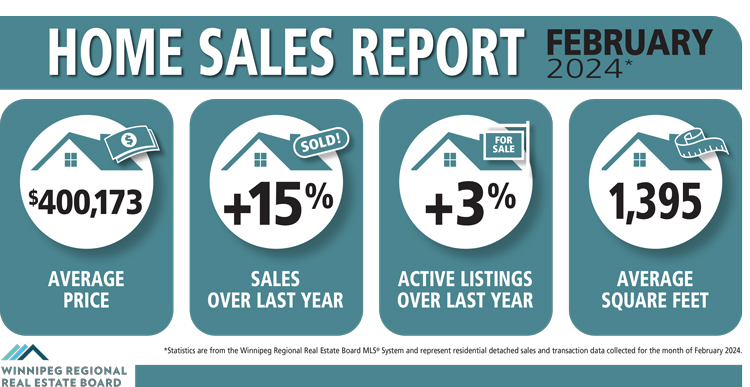 Home-Sales-Report-Feb2024.jpg (179 KB)